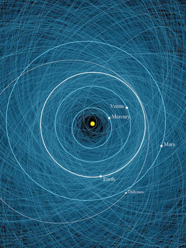 NASA Asteroid Impact Monitoring