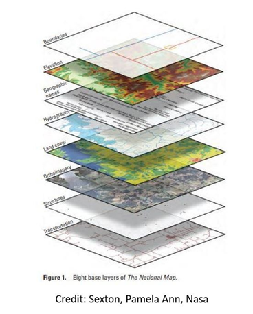 Geospatial Analysis