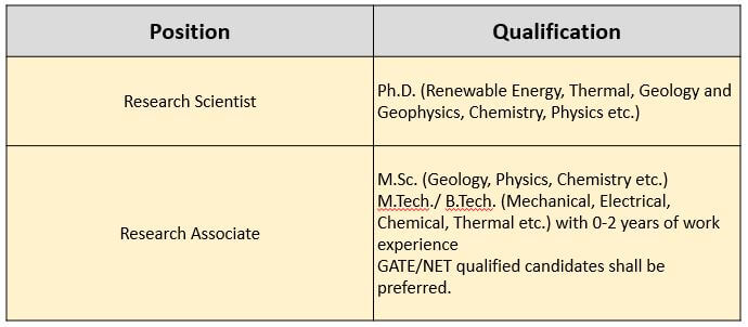 Geology jobs