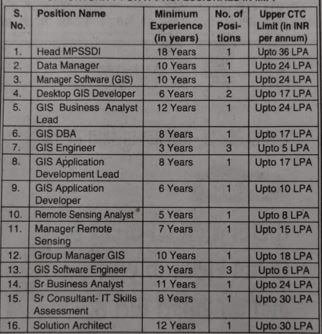 remote sensing engineer jobs | GIS Jobs