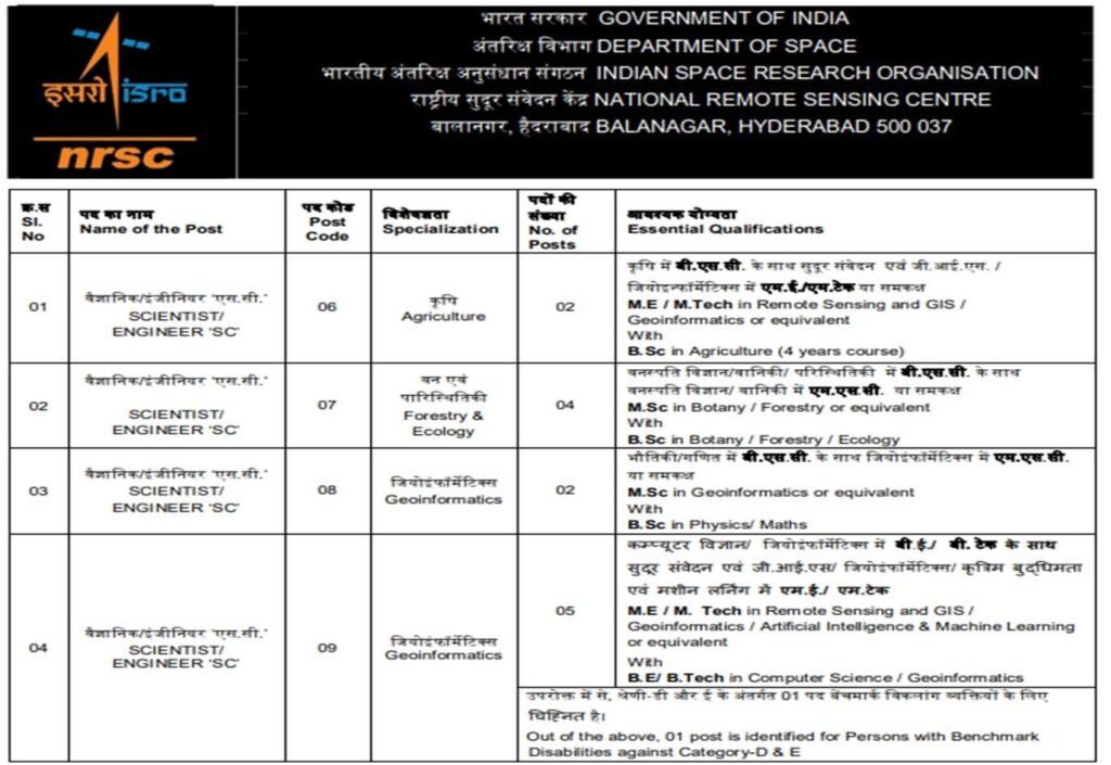 ISRO Recruitment- Scientist Post