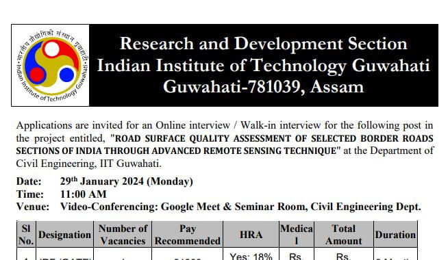 JRF|IIT Guwahati